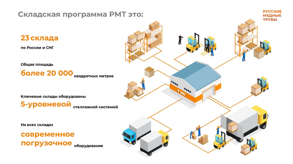 РМТ 2023 РУССКАЯ с инж_Страница_22_Страница_05.jpg